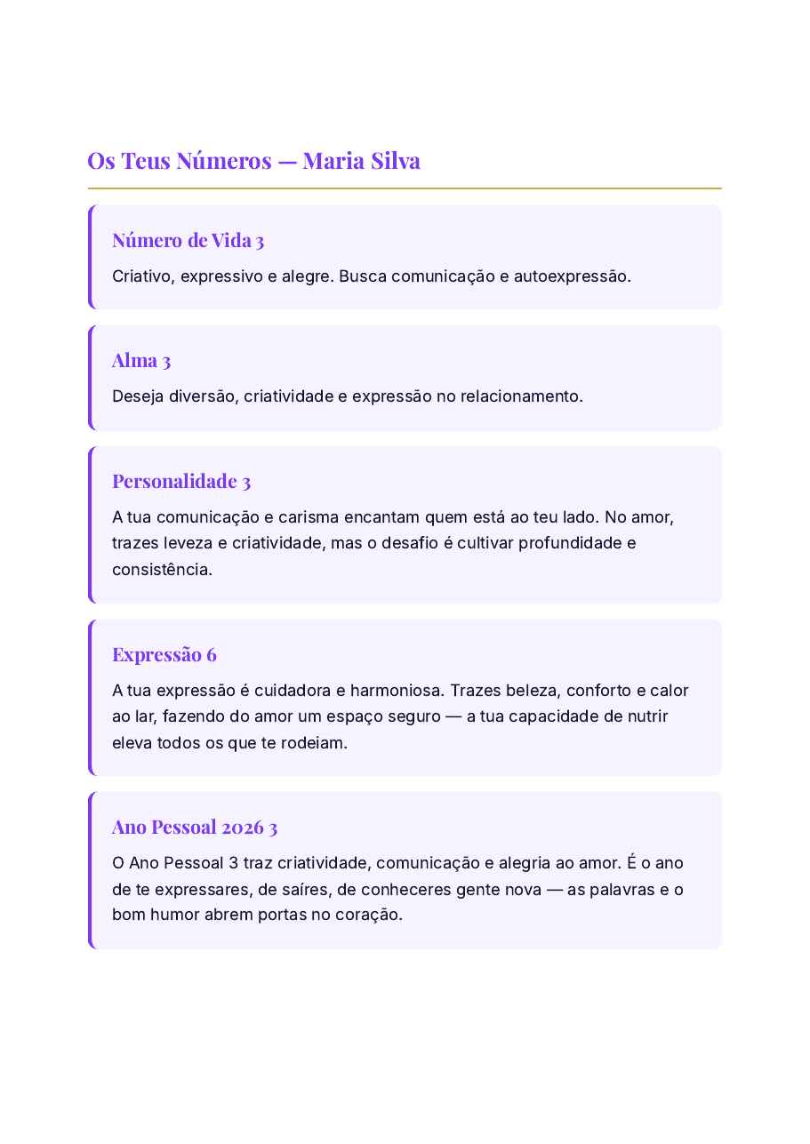 Os Teus Números — Maria