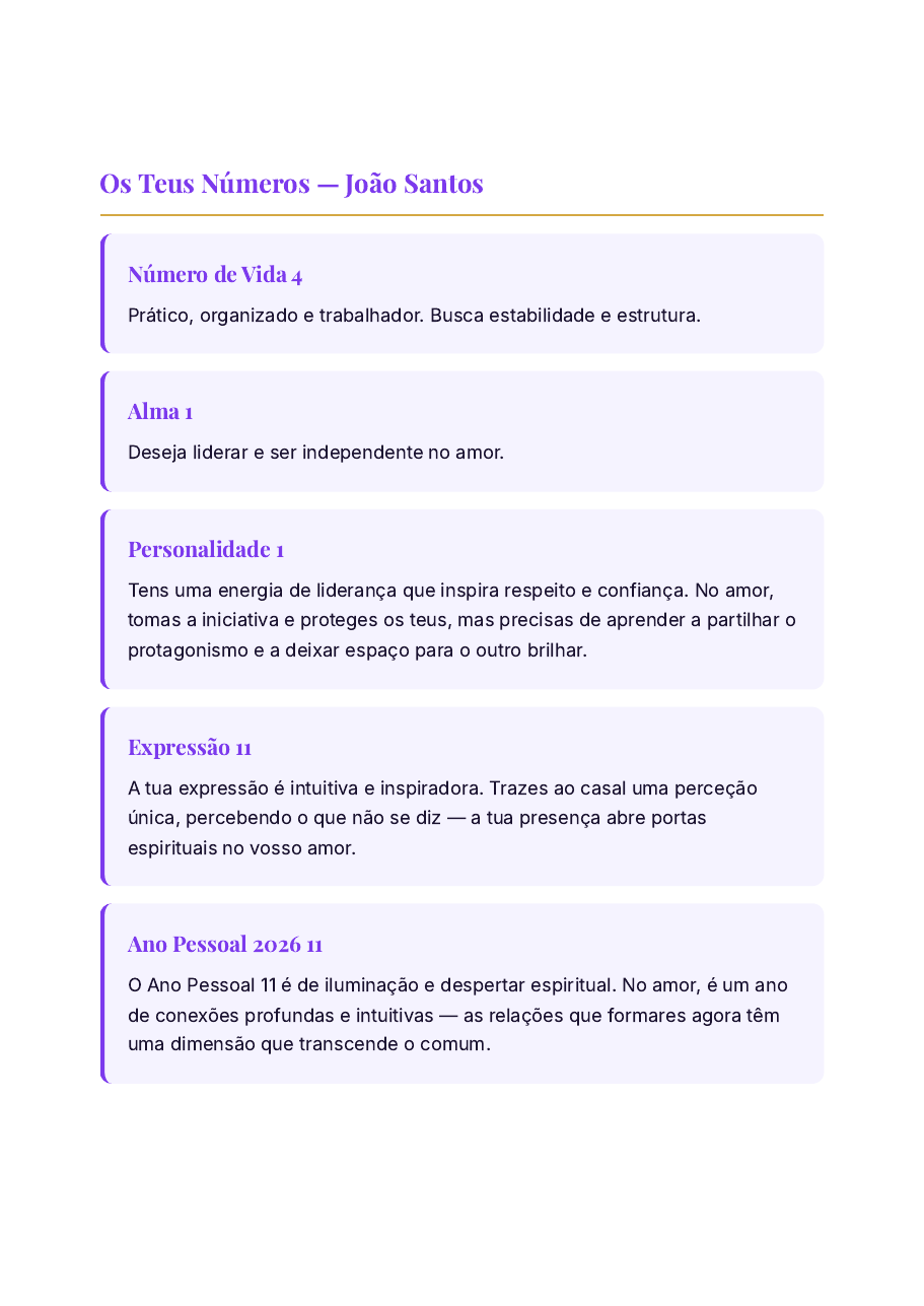 Os Teus Números — João