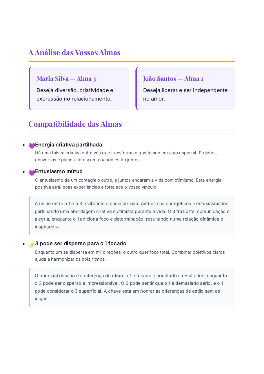 A Análise das Vossas Almas