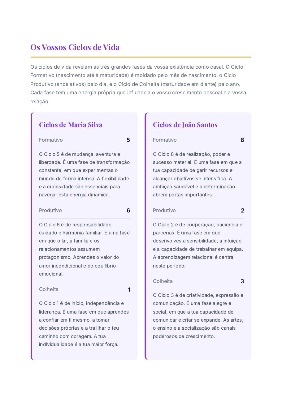 Compatibilidade das Almas